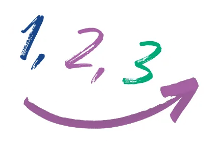 1, 2, 3